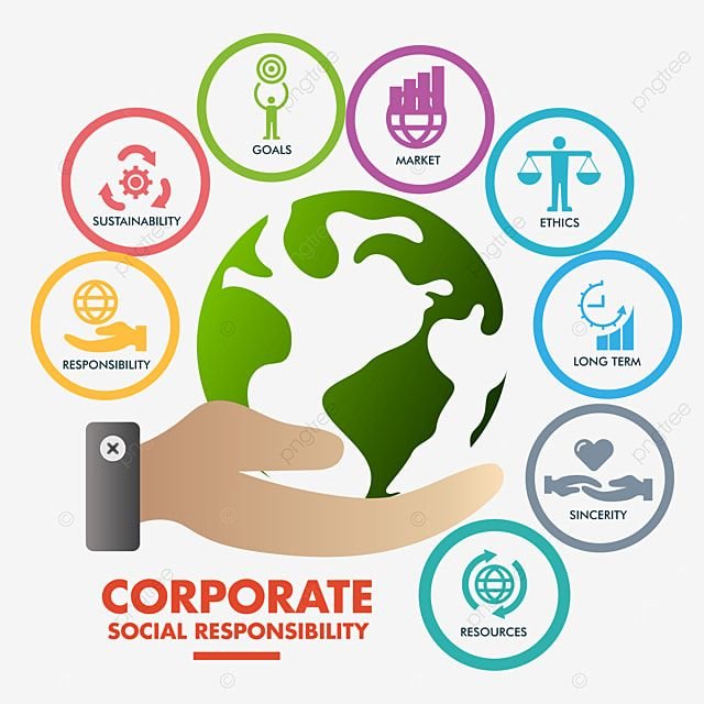 corporate social responsibility