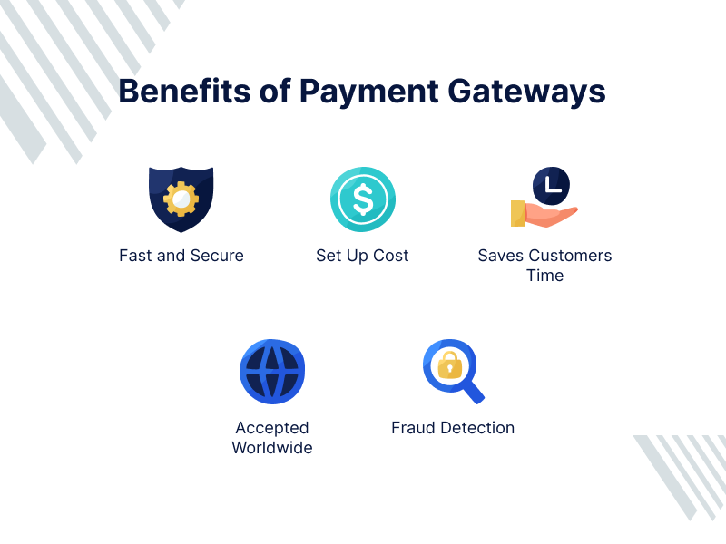 best payment gateway for ecommerce