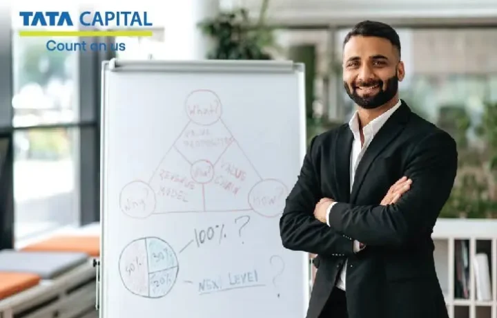 profitable business ideas