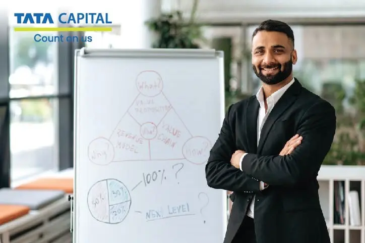 profitable business ideas